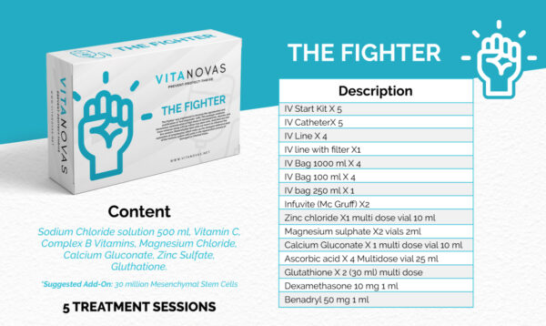 Vitanovas Content Fighter web