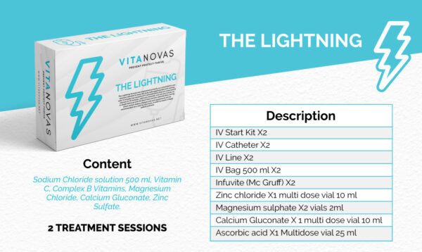Vitanovas Content Lightning web
