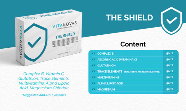 Vitanovas Content The Shield