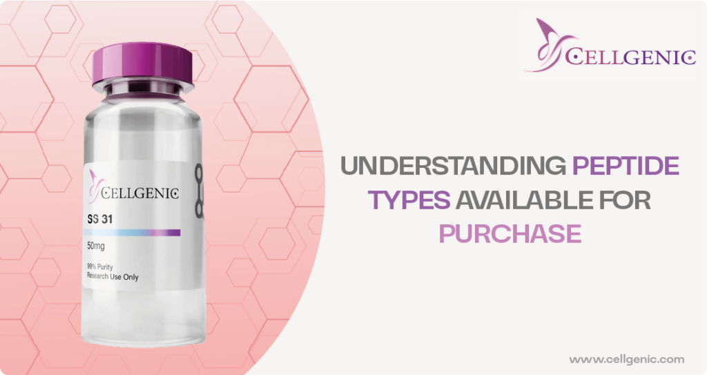 UndertandingPeptide